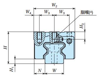 IKOMXDL20C2R660T3HS1直線導(dǎo)軌尺寸圖