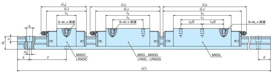 IKOMXDL20C2R660T3HS1尺寸圖