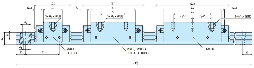 IKOLRXDG55C2R1560T1H尺寸圖