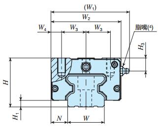 IKOMXS55C2R1200T3HS2直線導(dǎo)軌尺寸圖