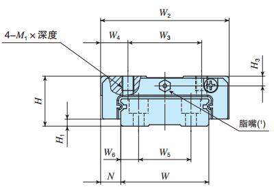 IKOLWFS33C2R120SLT1PS1直線導軌尺寸圖