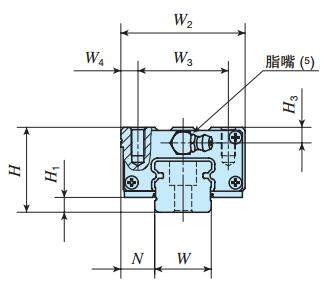 IKOMHS20C2R660T3PS2直線導(dǎo)軌尺寸圖