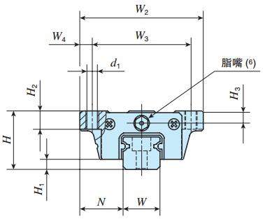 IKOMHT8C2R200SLT2PS2直線導(dǎo)軌尺寸圖