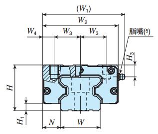 IKOMXNSG35C2R480T2SPS2直線導(dǎo)軌尺寸圖